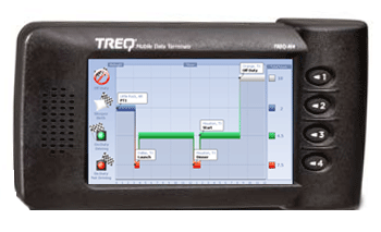 TREQ-M4 Mobile Data Terminal